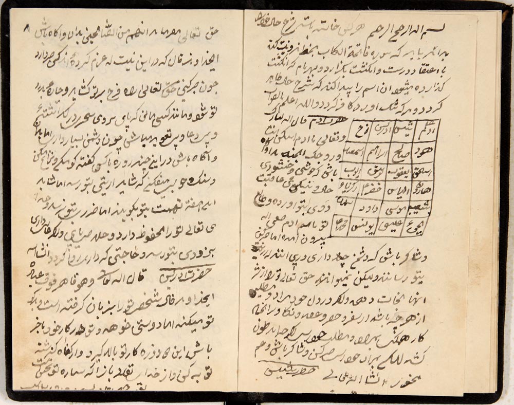 کتاب فال نامه ابومسهل گیلانی نسخه pdf دانلود رایگان