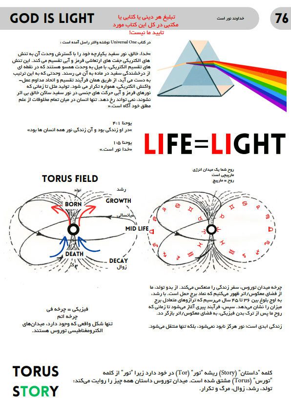 دانلود کتاب حکمت قرن جلد اول ترجمه فارسی کامل